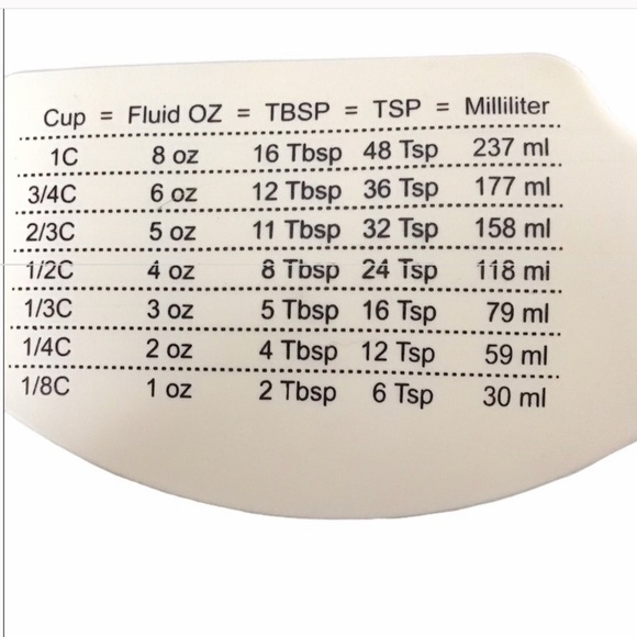 Rae Dunn Irish Spatula & Pot Holder In Kelly Green & White - Picture 4 of 6